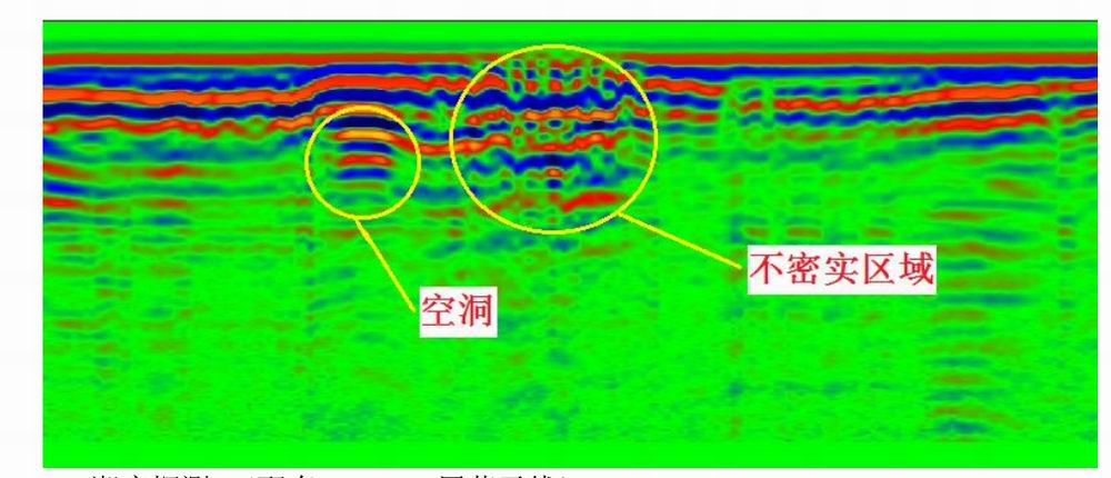 雷達監(jiān)測數(shù)據(jù)