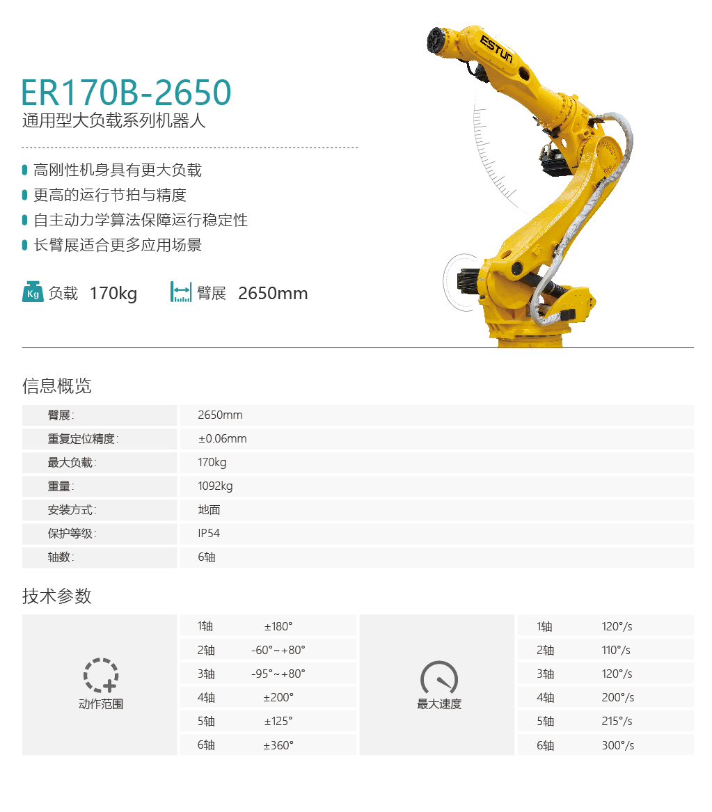 ER170B.jpg ER170B.jpg